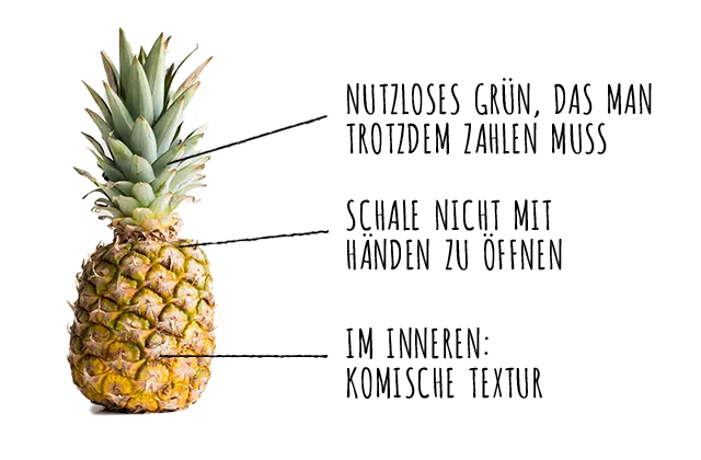 Ananas